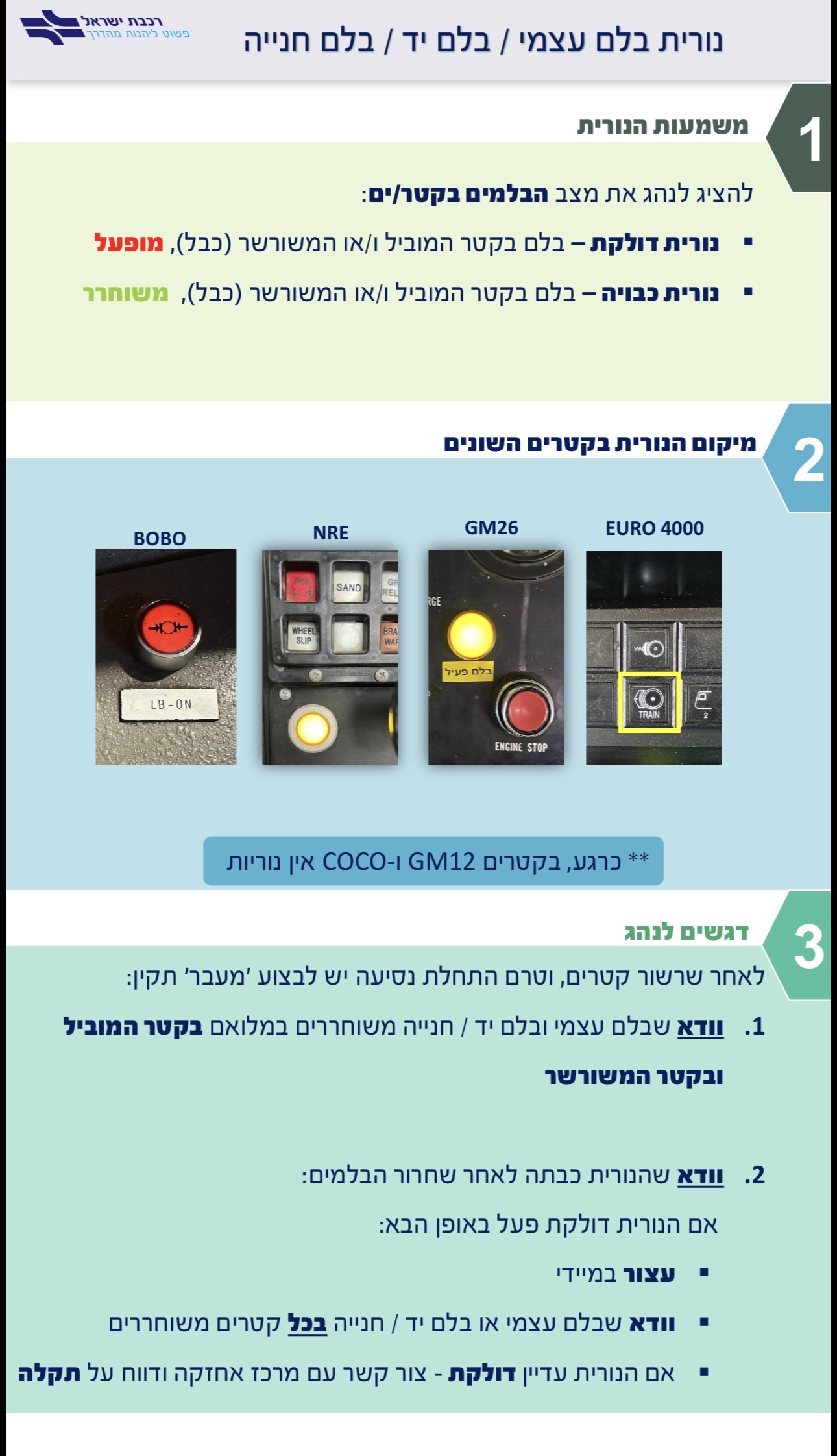 דפית נורית חיווי בלם בקטרים